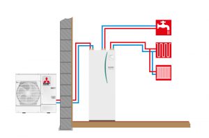 isi-pompasi-sistemleri-gorsel